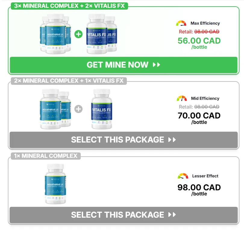Aquathrive LX Pricing